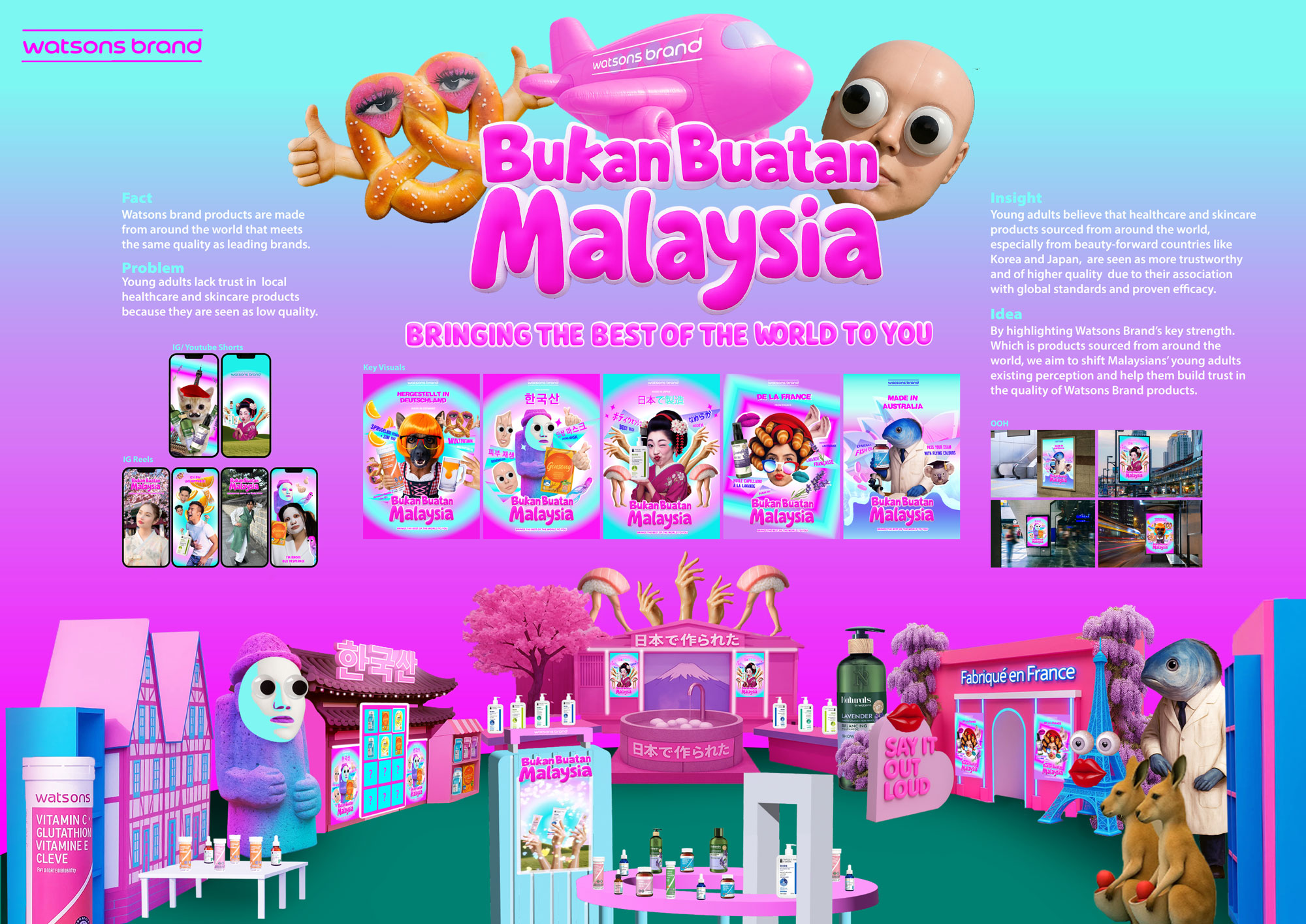 Bukan Buatan Malaysia